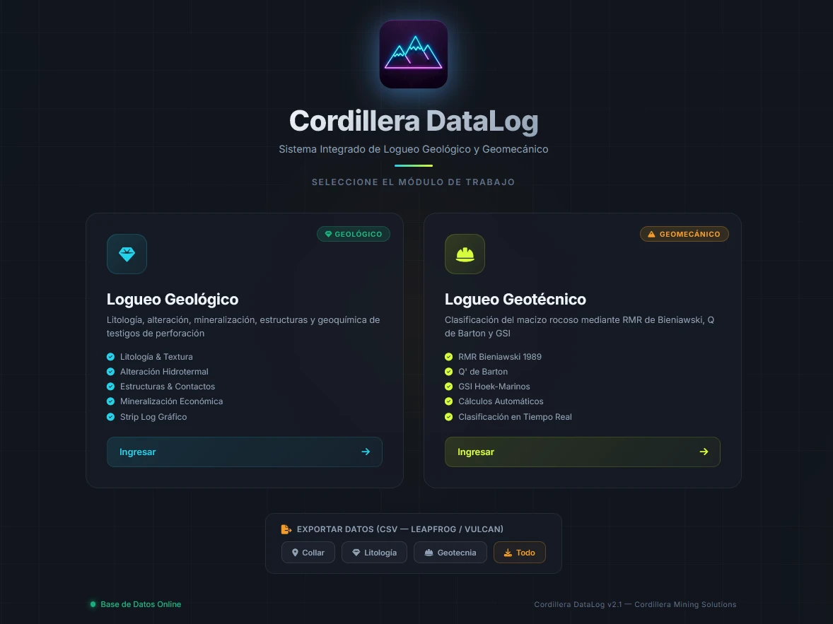 Cordillera DataLog — Vista 1